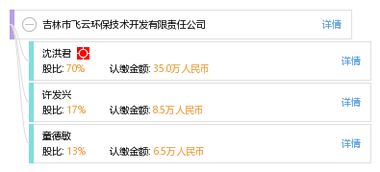 吉林市飛云環(huán)保技術(shù)開發(fā)有限責任公司 創(chuàng)新引領(lǐng)環(huán)保技術(shù)發(fā)展
